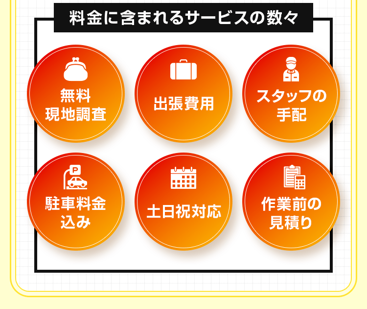 料金に含まれるサービスの数々